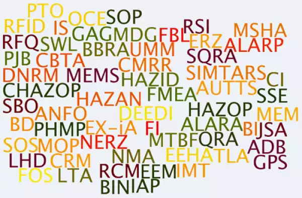 A Must Read For Every Parents! Check Out 28 Internet Acronyms Every Parent Should Know